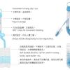 Cọ súc rửa bình sữa bé Kuku